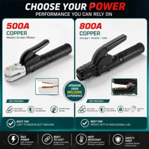 TOTAL Electrode Holder