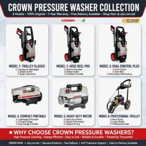 Crown High Pressure Car Washer Machine (1200W, 1400W, 1800W, 2000W, 2800W)