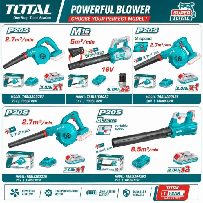 TOTAL Professional Lithium Ion Cordless Blower All Models Collection