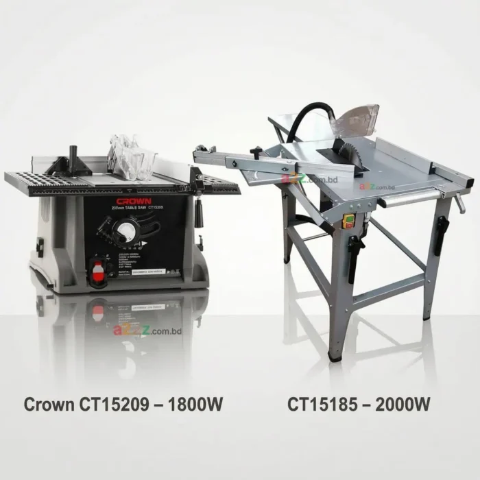 crown-table-saw-plywood-cutting-action CROWN Professional Heavy Duty Woodworking Bench Circular Table Saw Machine Series All Models