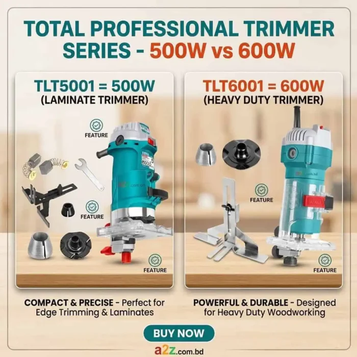total-laminate-trimmer-guide-rail-components TOTAL Professional Wood Working High Speed Hand Router and Laminate Trimmer Machine Series All Models